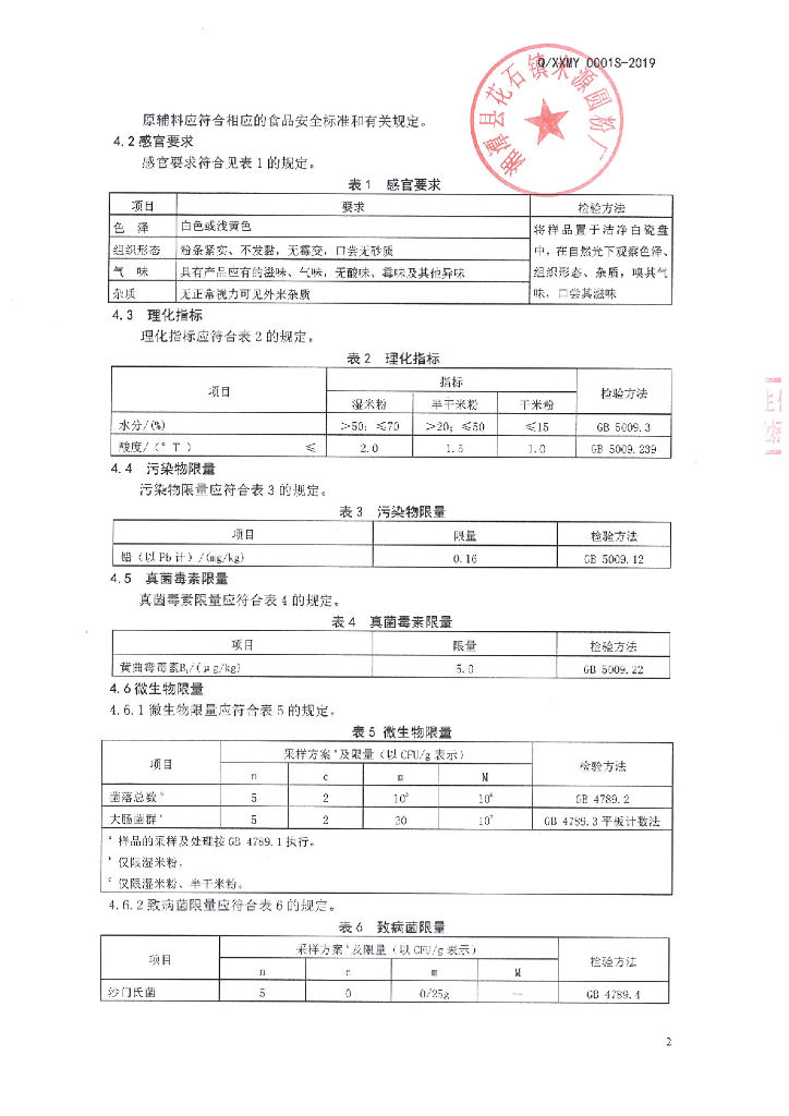 Q/XXMY 0001S-2019 标准预览