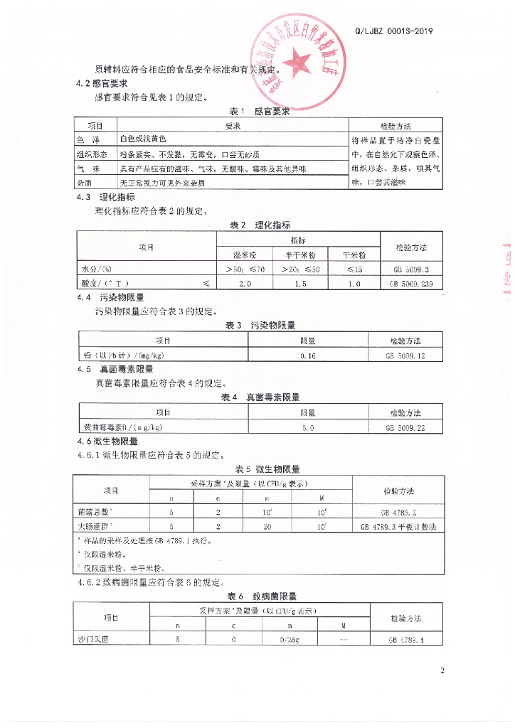 Q/LJBZ 0001S-2019 标准预览