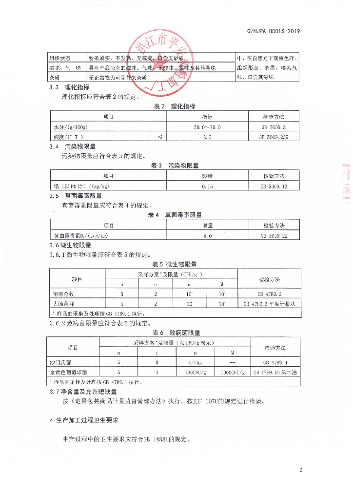 Q/HJPA 0001S-2019 标准预览