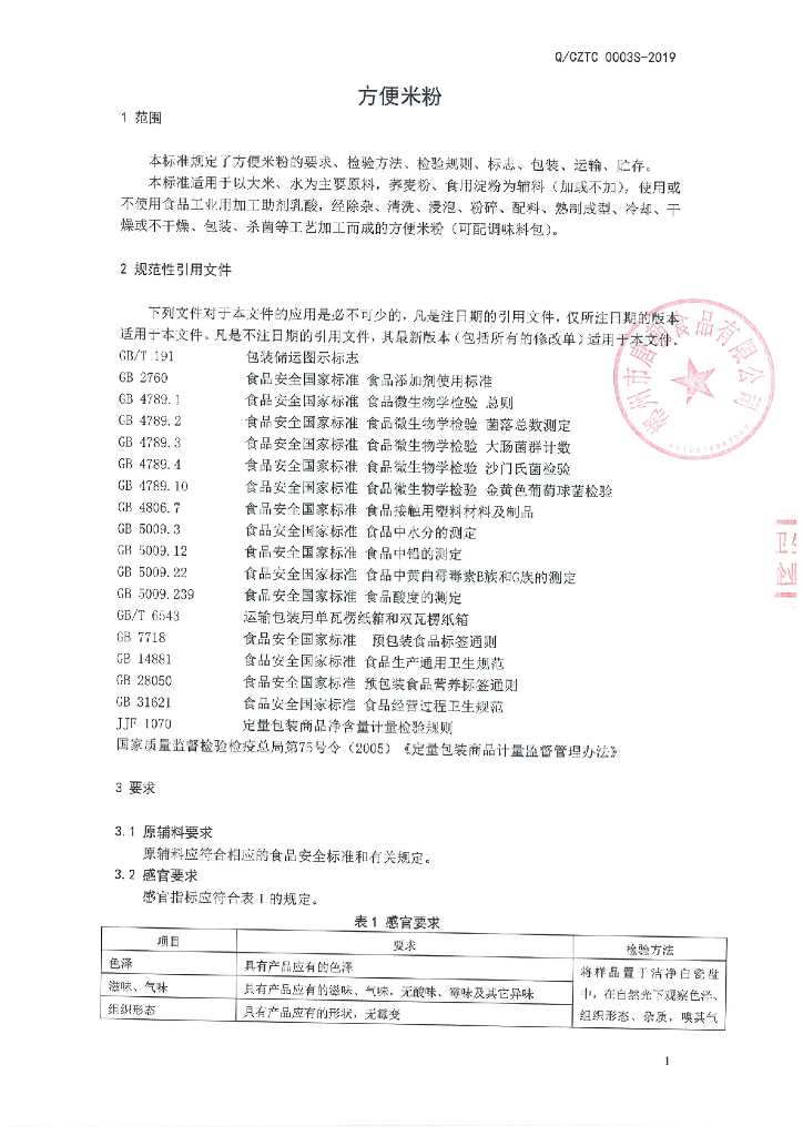 Q/CZTC 0003S-2019 标准预览
