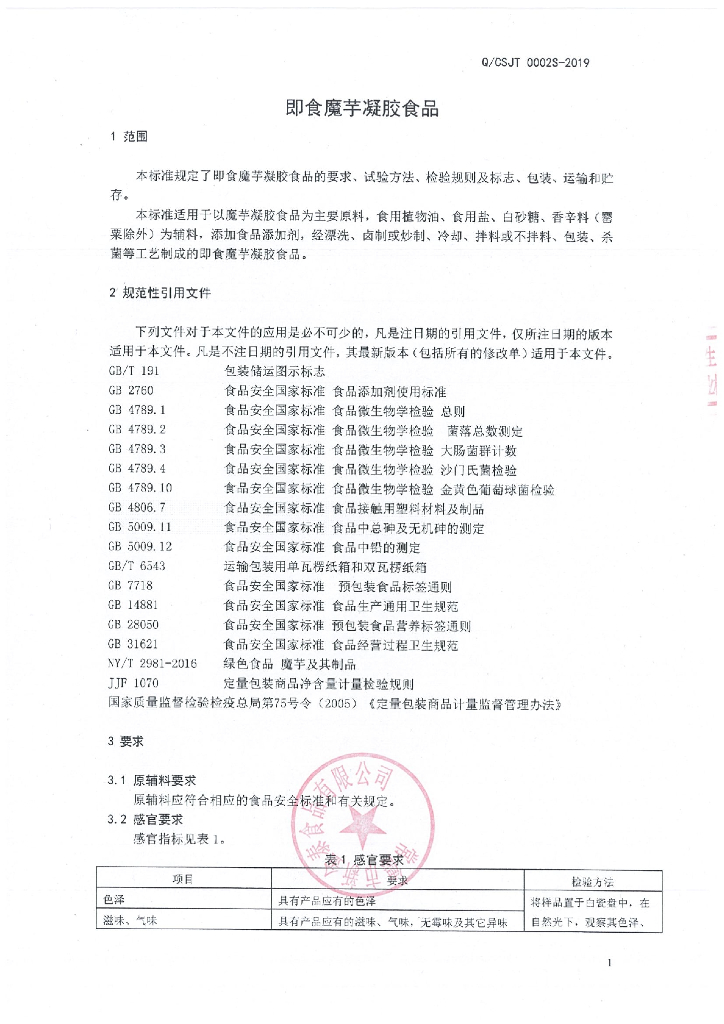 Q/CSJT 0002S-2019 标准预览