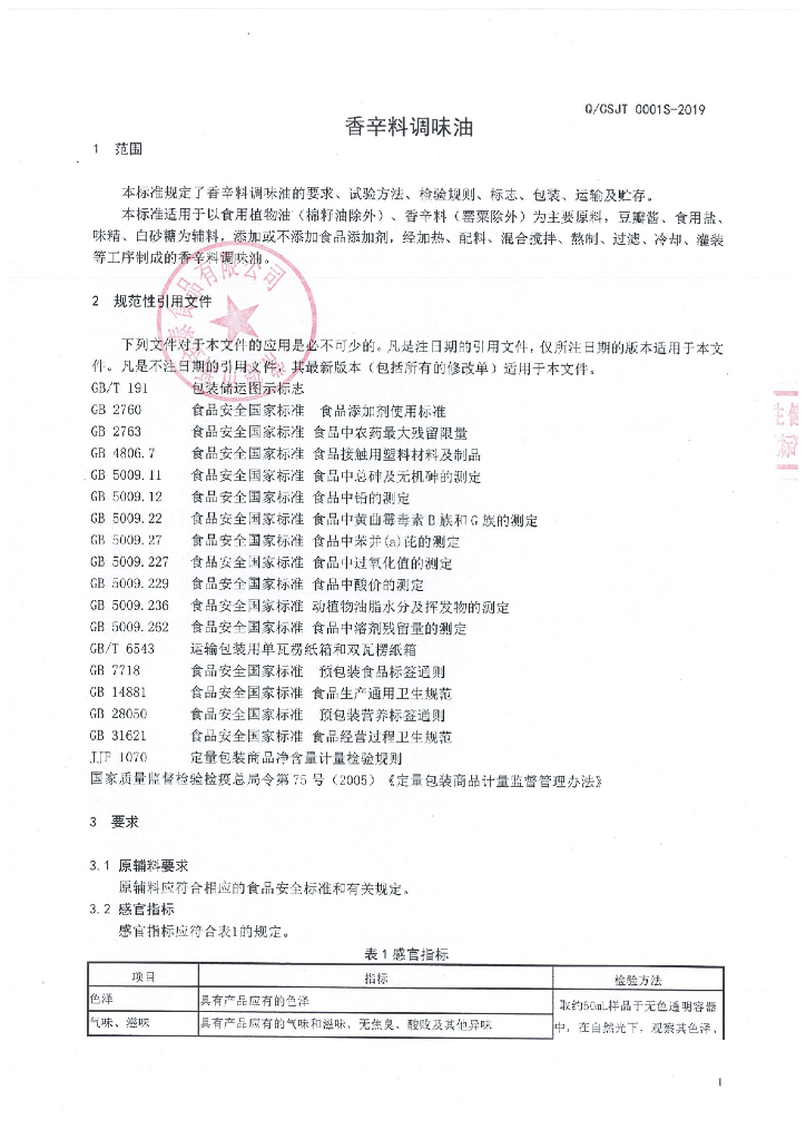 Q/CSJT 0001S-2019 标准预览