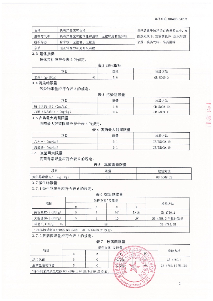 Q/AYHC 0040S-2019 标准预览