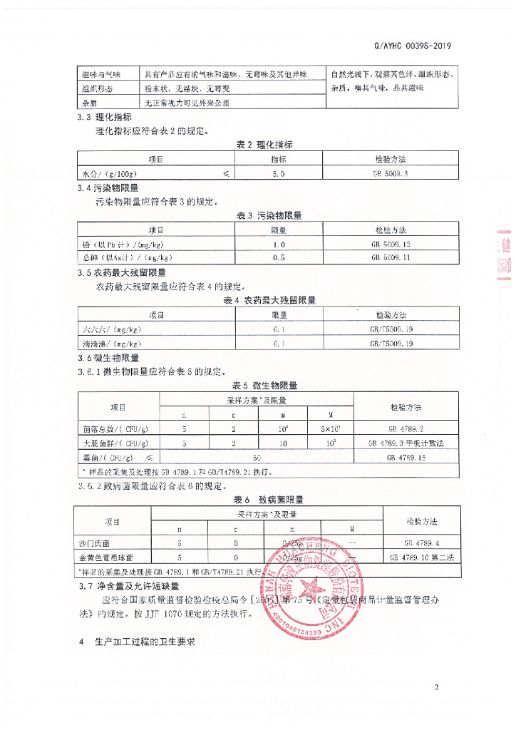 Q/AYHC 0039S-2019 标准预览