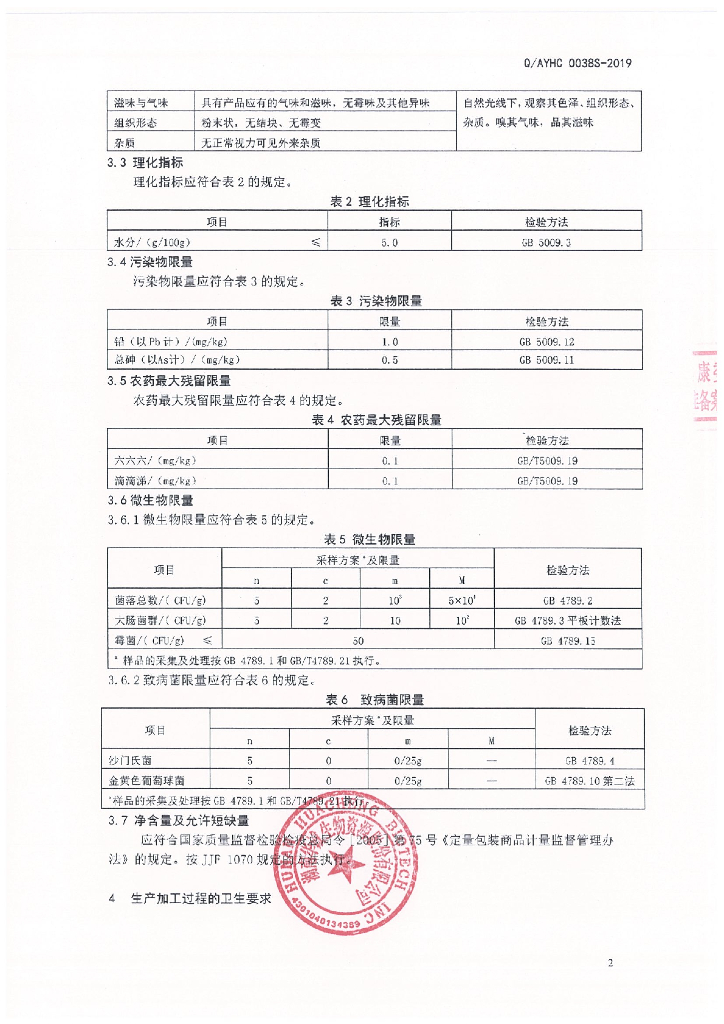 Q/AYHC 0038S-2019 标准预览