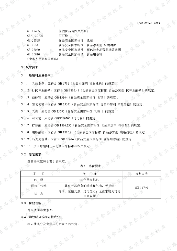 Q/YC 0234S-2019 标准预览