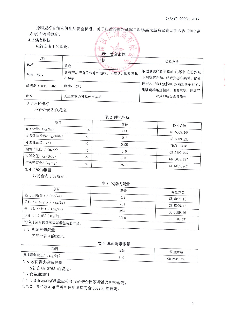 Q/AXYR 0003S-2019 标准预览