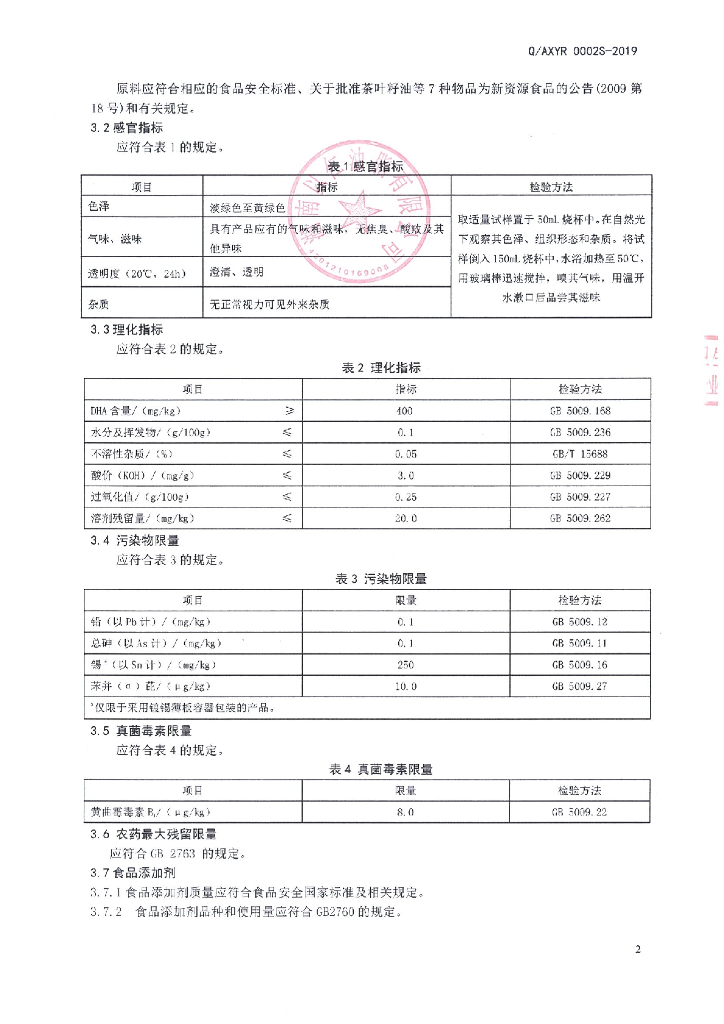 Q/AXYR 0002S-2019 标准预览