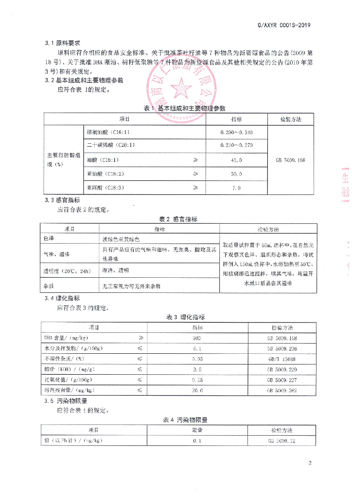 Q/AXYR 0001S-2019 标准预览
