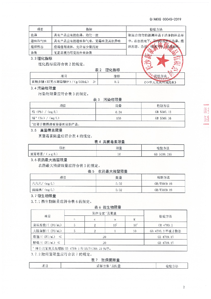 Q/AWXQ 0004S-2019 标准预览
