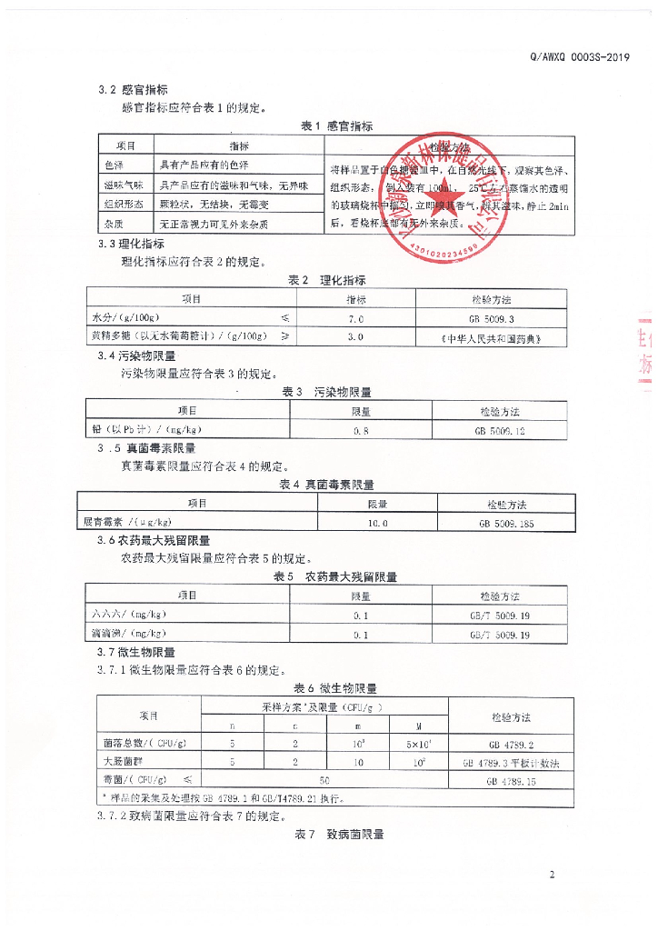 Q/AWXQ 0003S-2019 标准预览