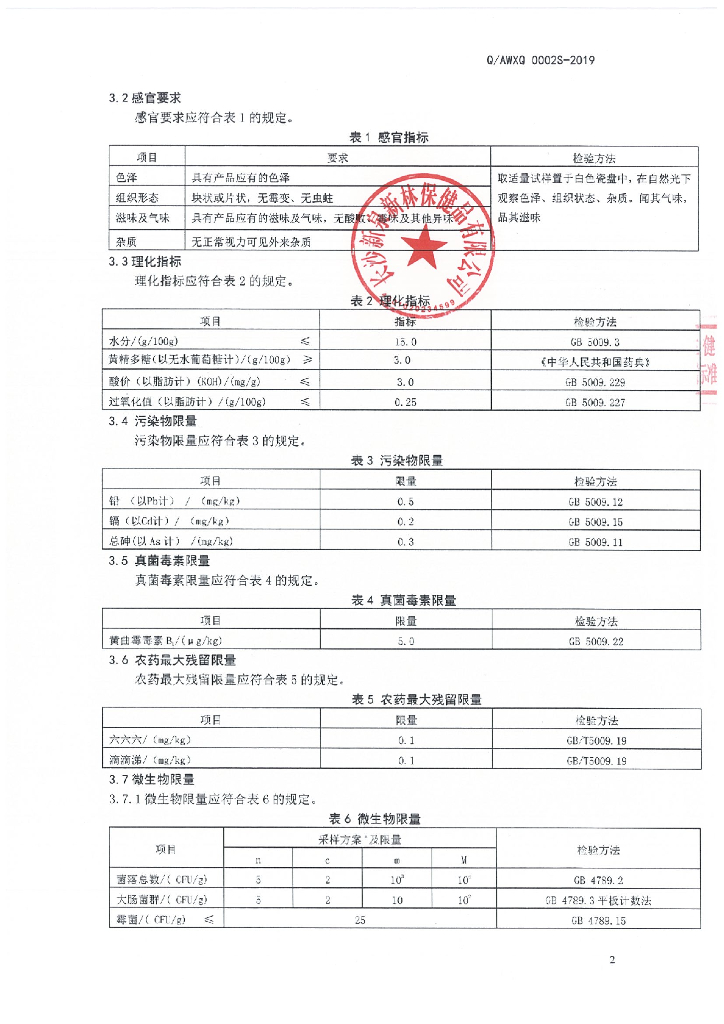 Q/AWXQ 0002S-2019 标准预览
