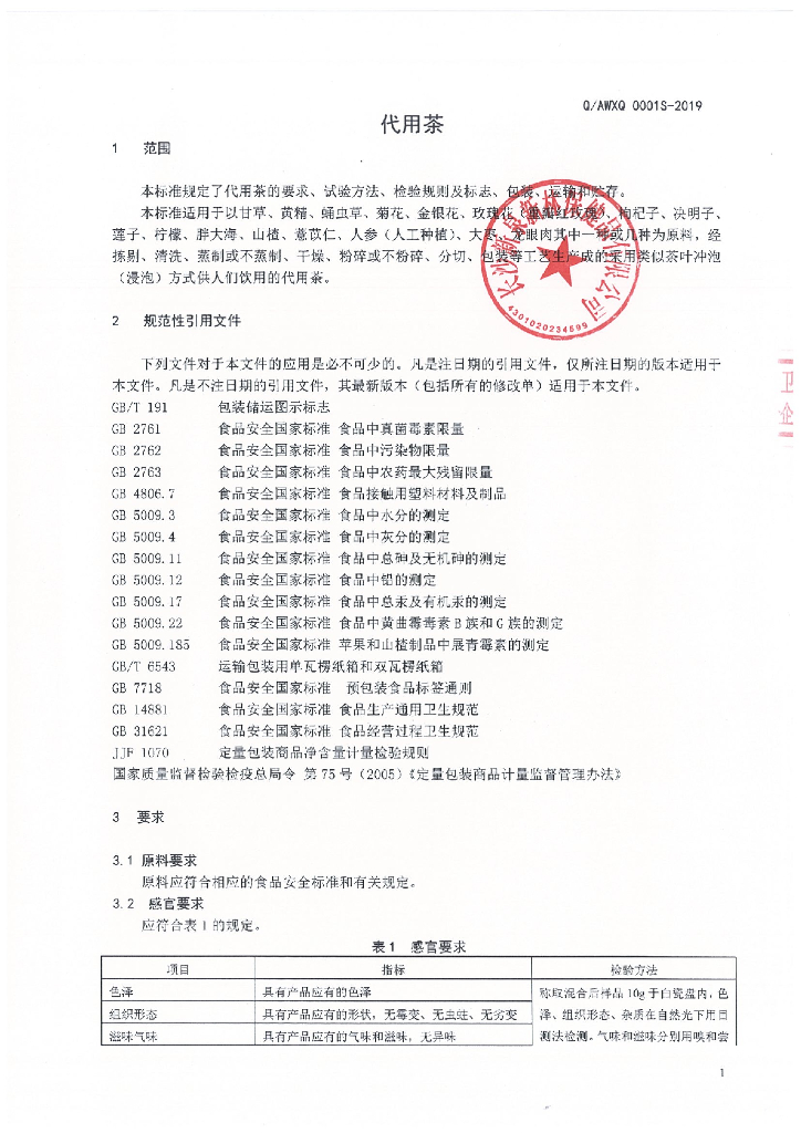 Q/AWXQ 0001S-2019 标准预览