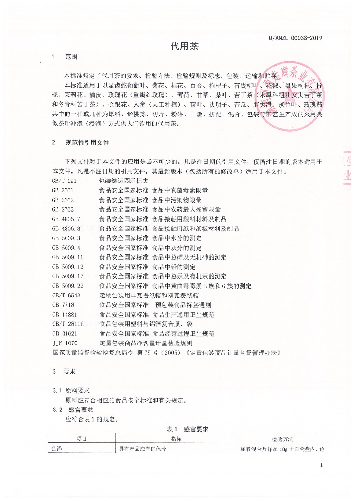 Q/ANZL 0003S-2019 标准预览