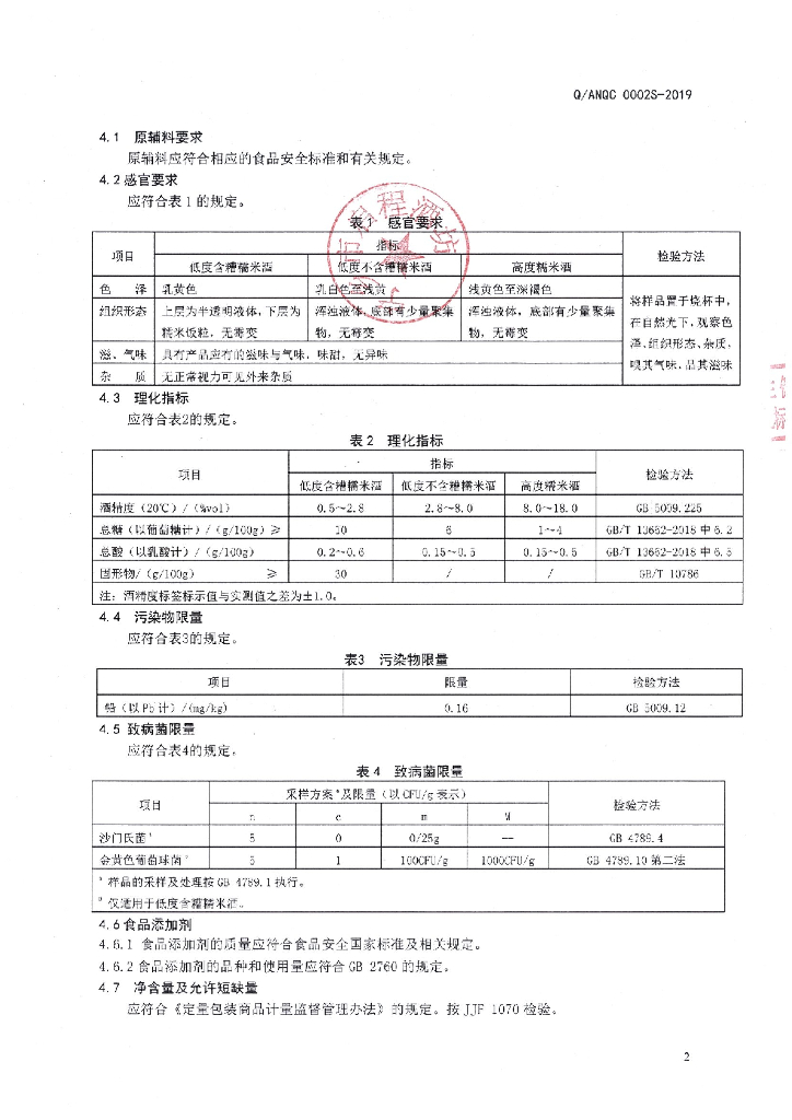 Q/ANQC 0002S-2019 标准预览