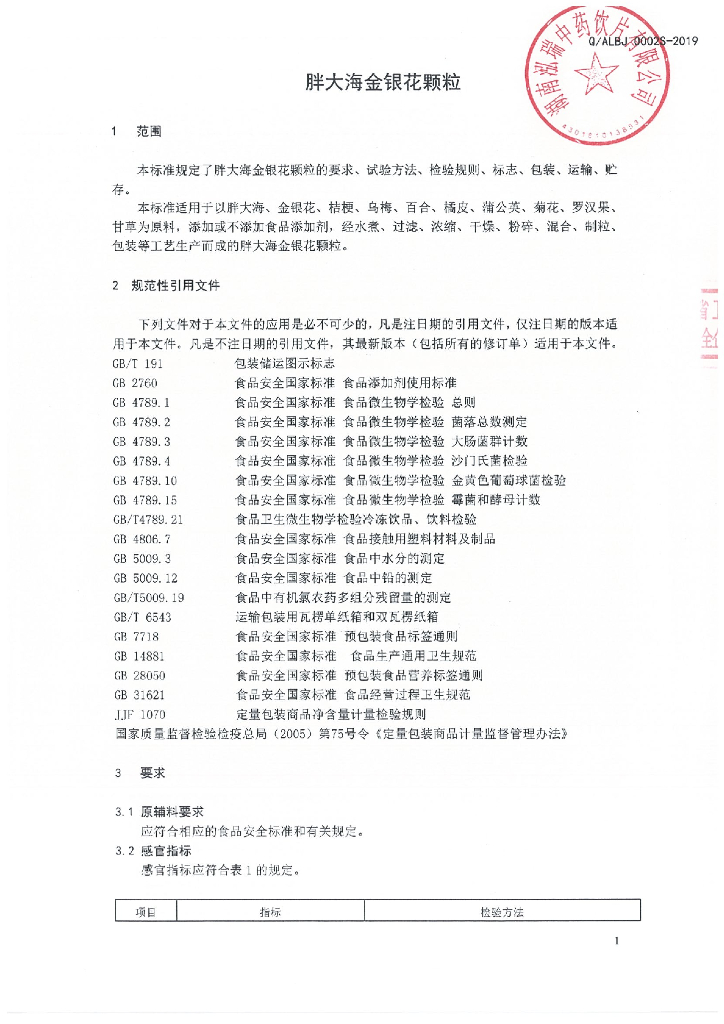 Q/ALBJ 0002S-2019 标准预览