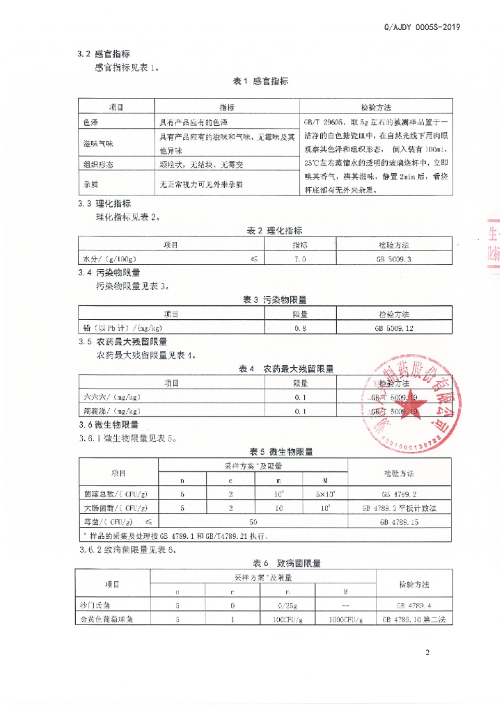 Q/AJDY 0005S-2019 标准预览
