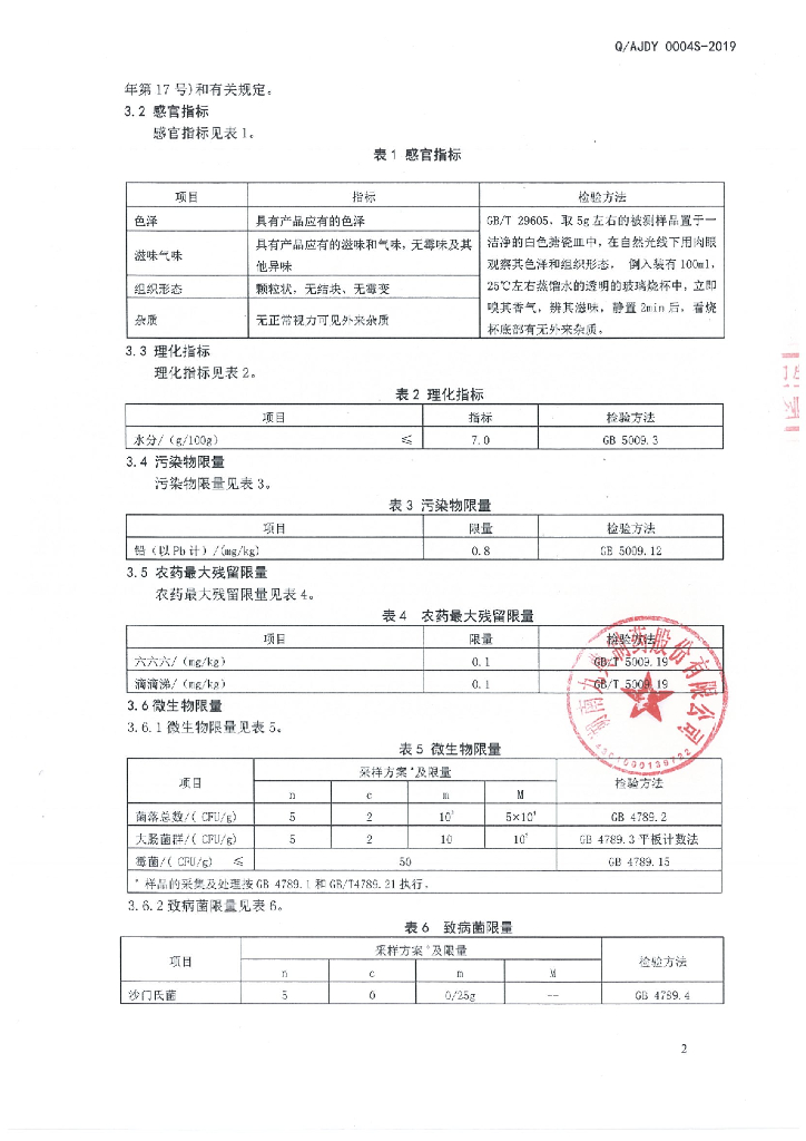 Q/AJDY 0004S-2019 标准预览