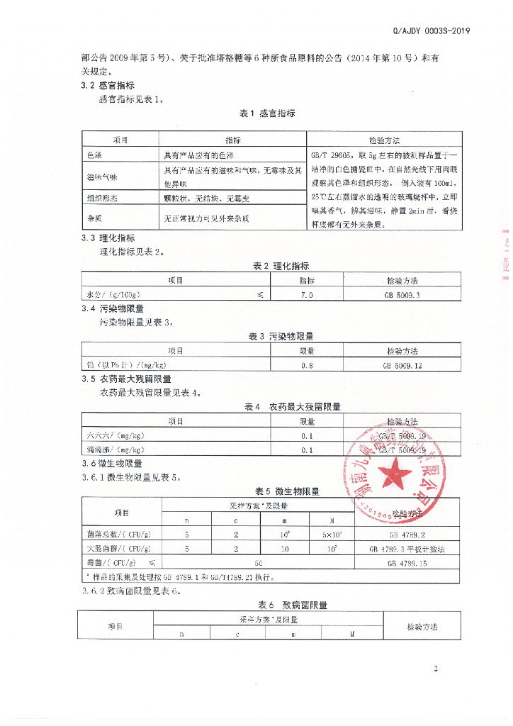 Q/AJDY 0003S-2019 标准预览