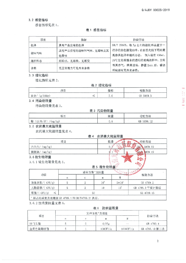 Q/AJDY 0002S-2019 标准预览