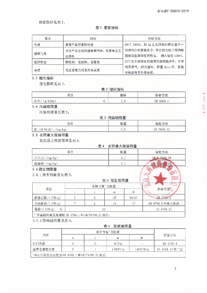 Q/AJDY 0001S-2019 标准预览