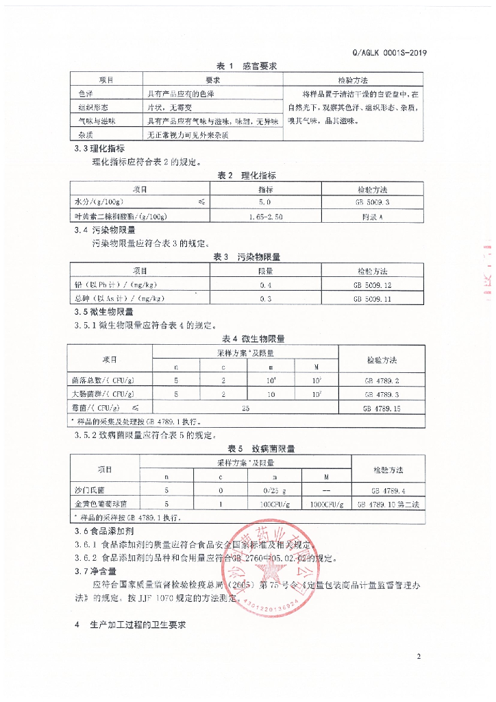 Q/AGLK 0001S-2019 标准预览