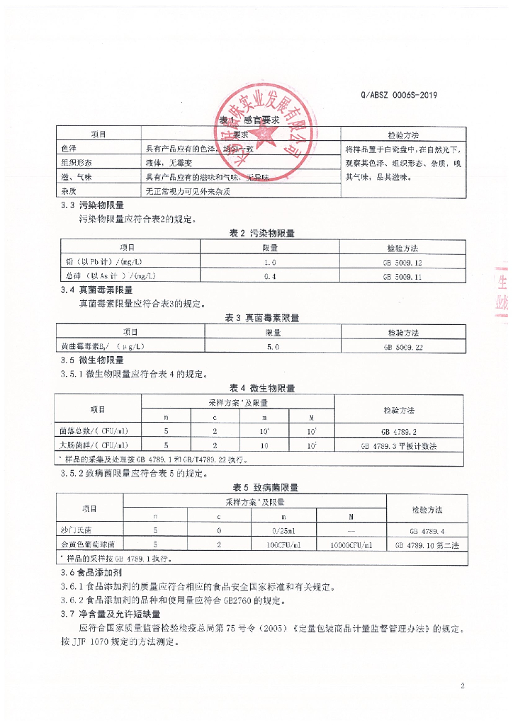 Q/ABSZ 0006S-2019 标准预览
