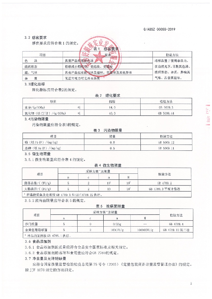 Q/ABSZ 0005S-2019 标准预览