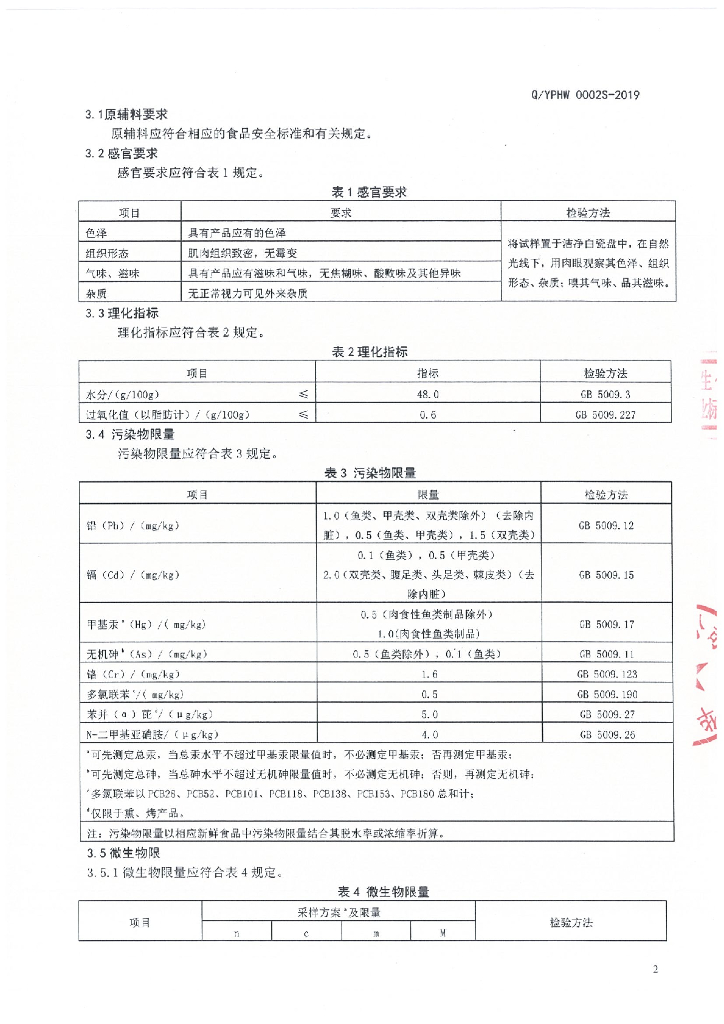 Q/YPHW 0002S-2019 标准预览