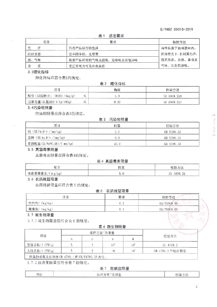 Q/YHGZ 0001S-2019 标准预览