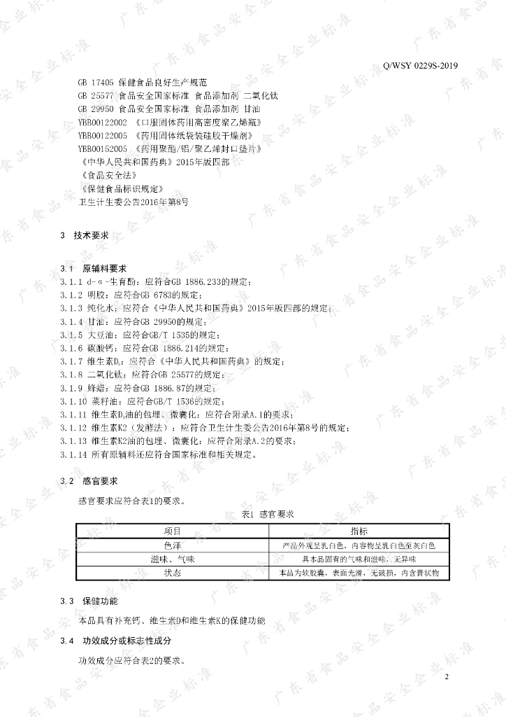 Q/WSY 0229S-2019 标准预览