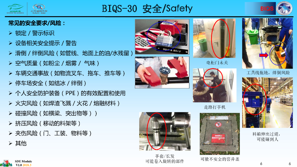上海通用汽车BIQS教材：第二部分 BIQS模块介绍_第6页