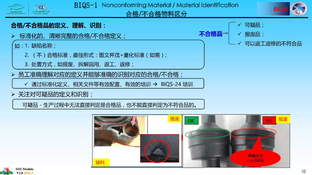 上海通用汽车BIQS教材：第二部分 BIQS模块介绍_第10页