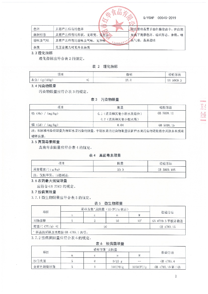 Q/YSHP 0004S-2019 标准预览