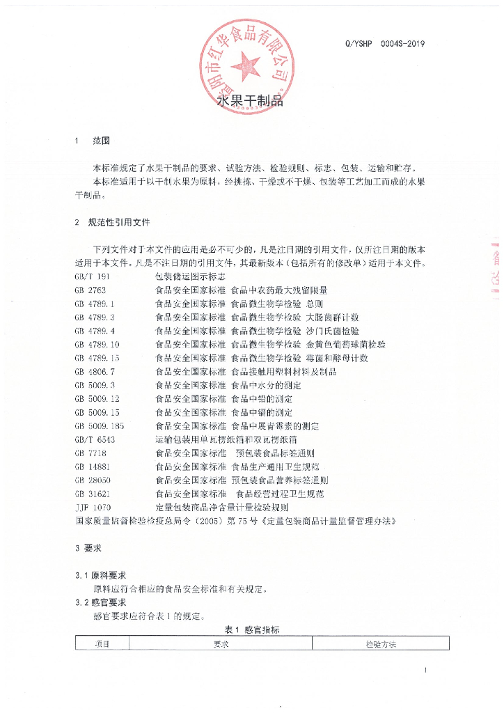 Q/YSHP 0004S-2019 标准预览