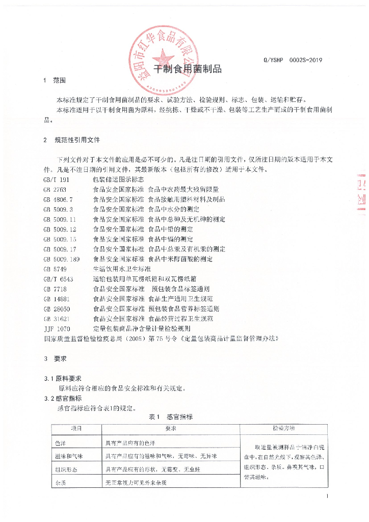 Q/YSHP 0002S-2019 标准预览