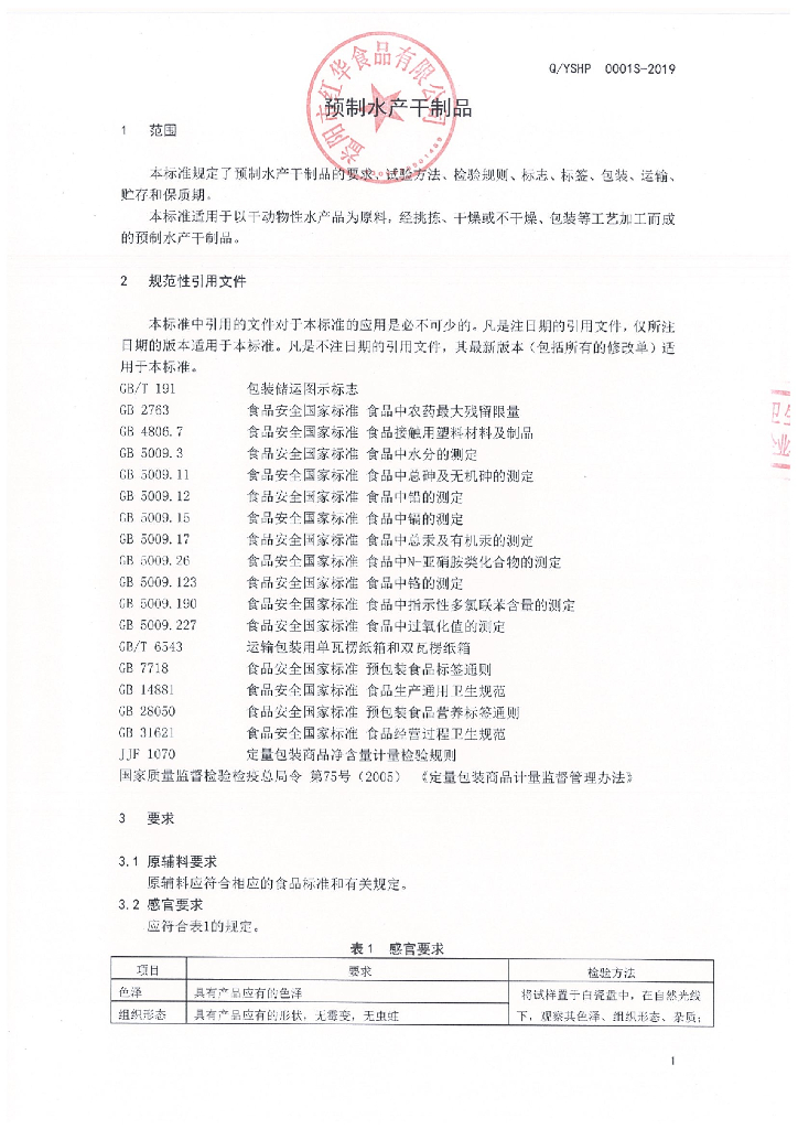 Q/YSHP 0001S-2019 标准预览