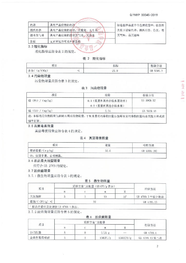 Q/YHYP 0004S-2019 标准预览