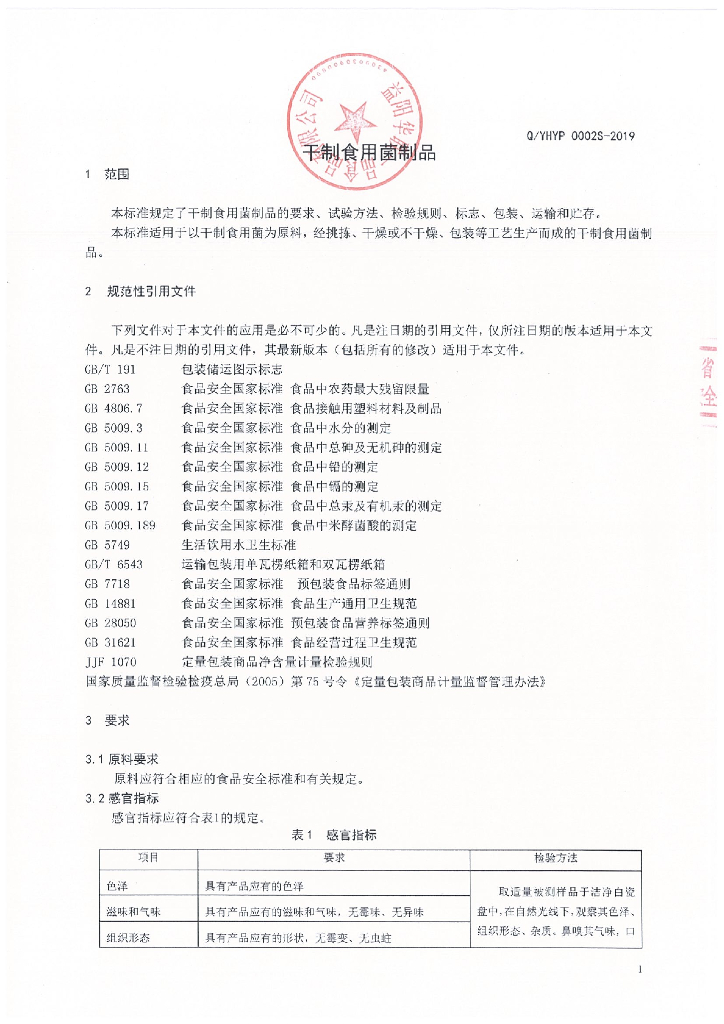 Q/YHYP 0002S-2019 标准预览