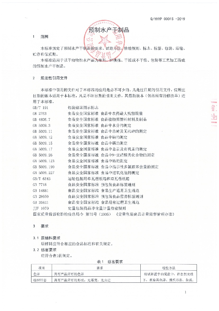 Q/YHYP 0001S-2019 标准预览