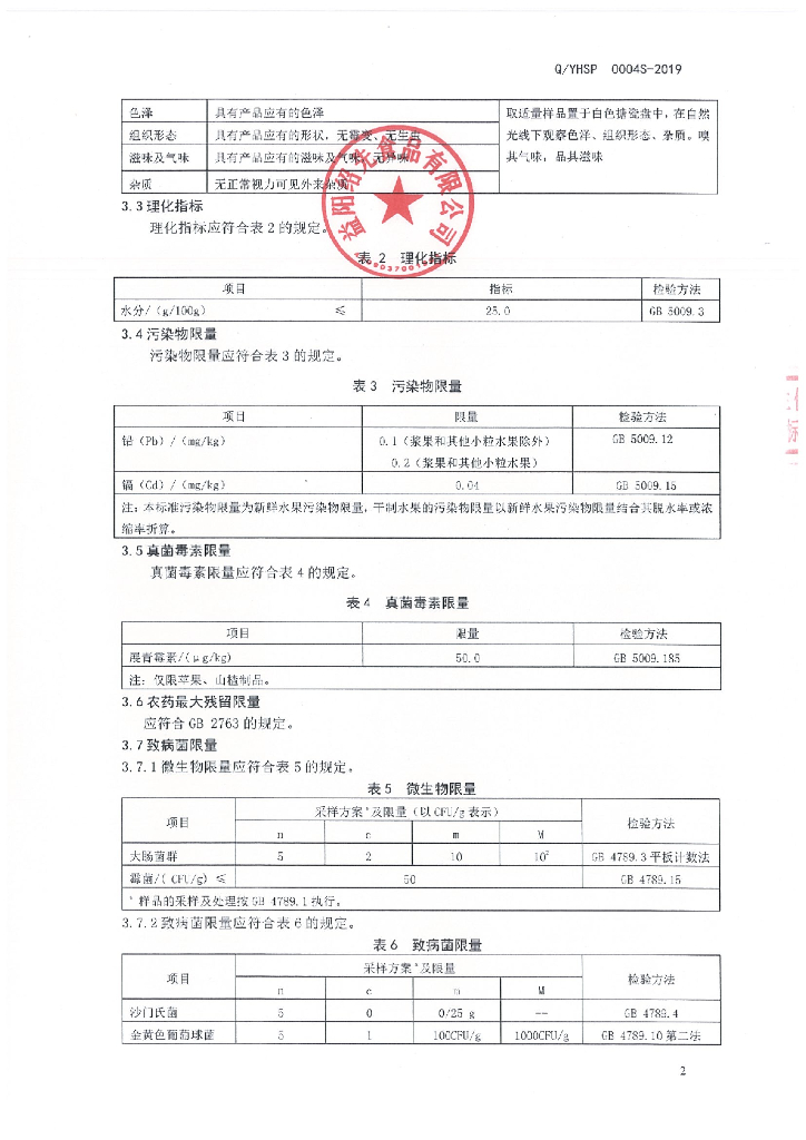 Q/YHSP 0004S-2019 标准预览