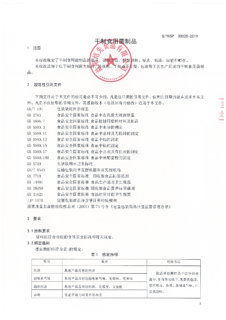 Q/YHSP 0002S-2019 标准预览