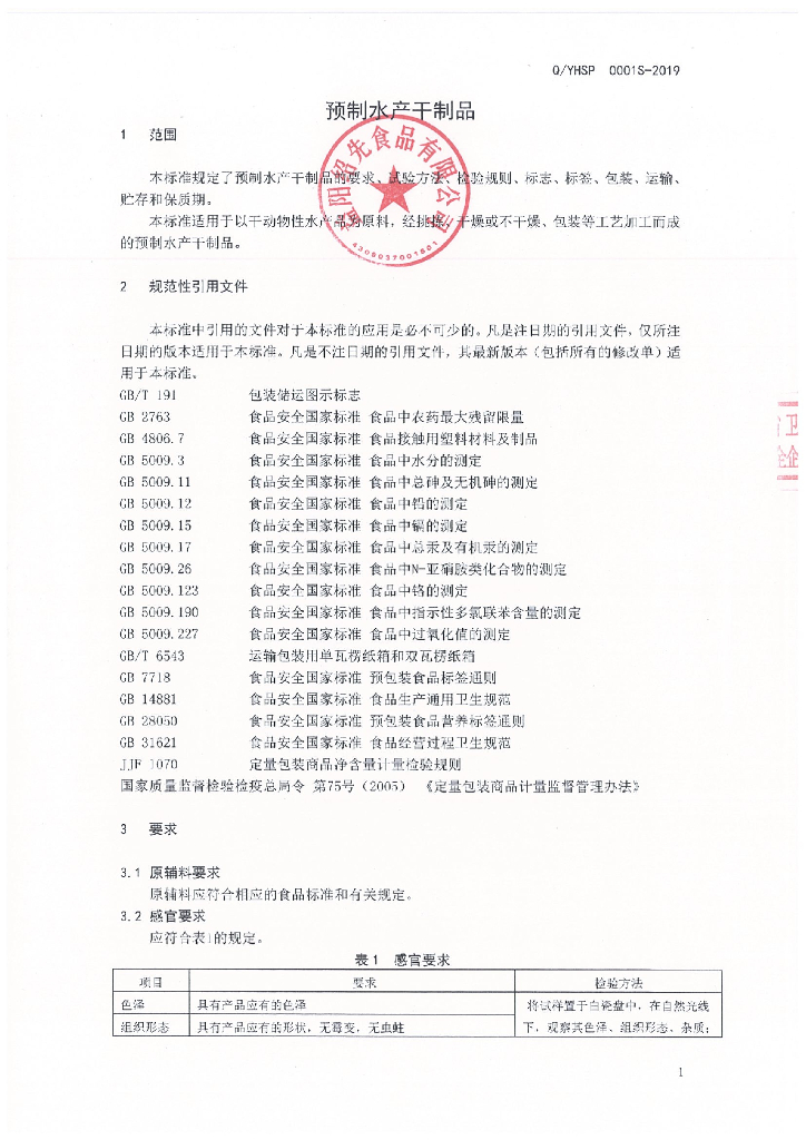 Q/YHSP 0001S-2019 标准预览