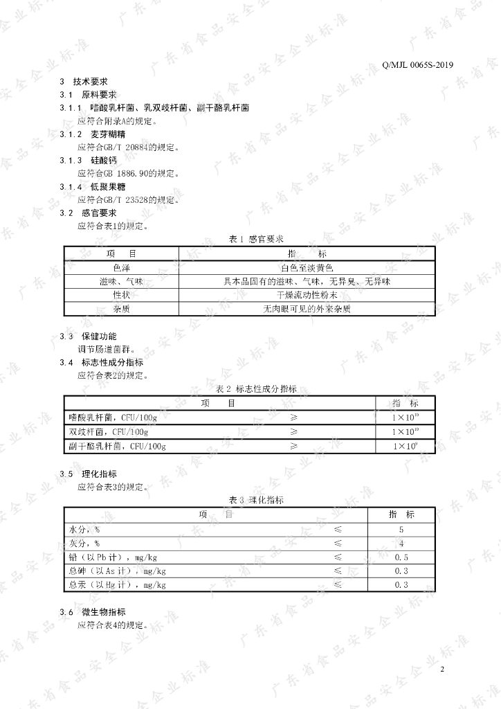 Q/MJL 0065S-2019 标准预览