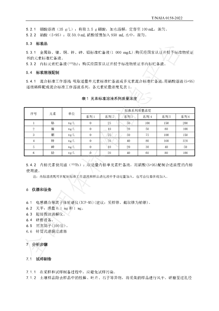T/NAIA 0158-2022 标准预览