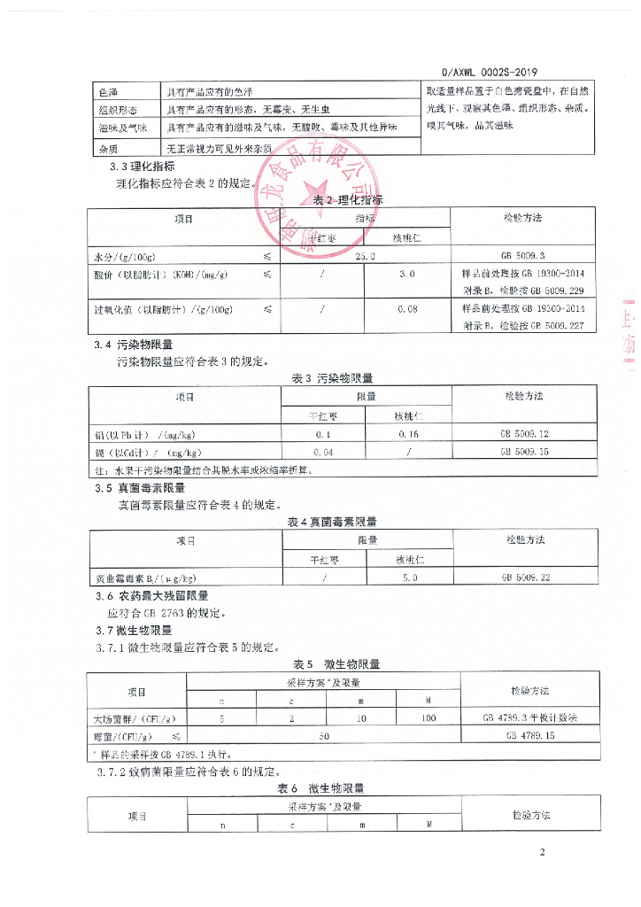Q/AXWL 0002S-2019 标准预览