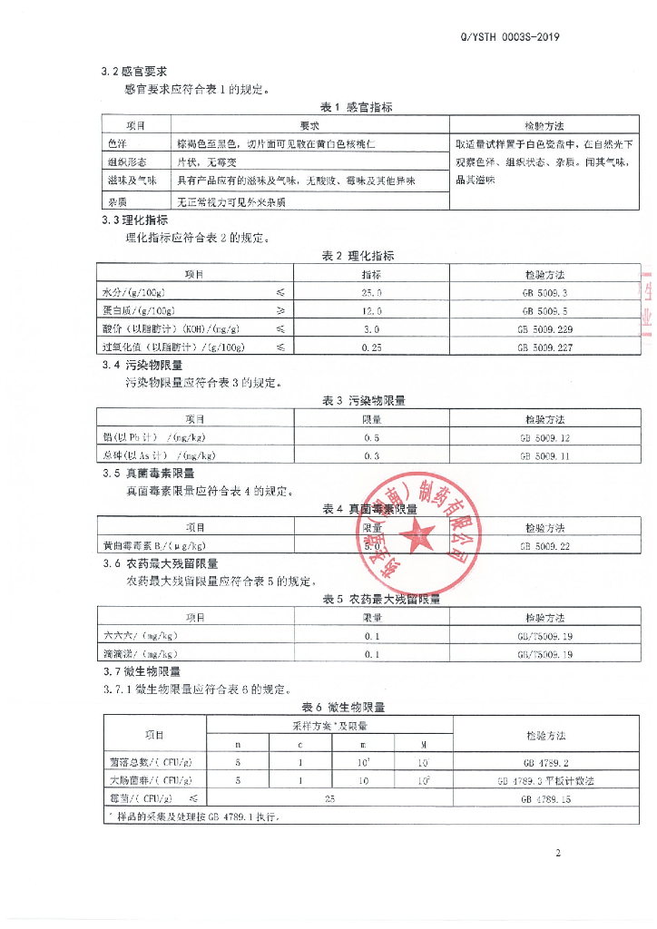 Q/YSTH 0003S-2019 标准预览