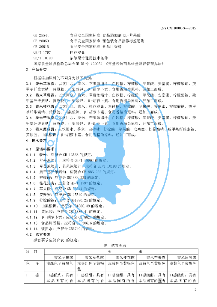 Q/YCXH 0003S-2019 标准预览