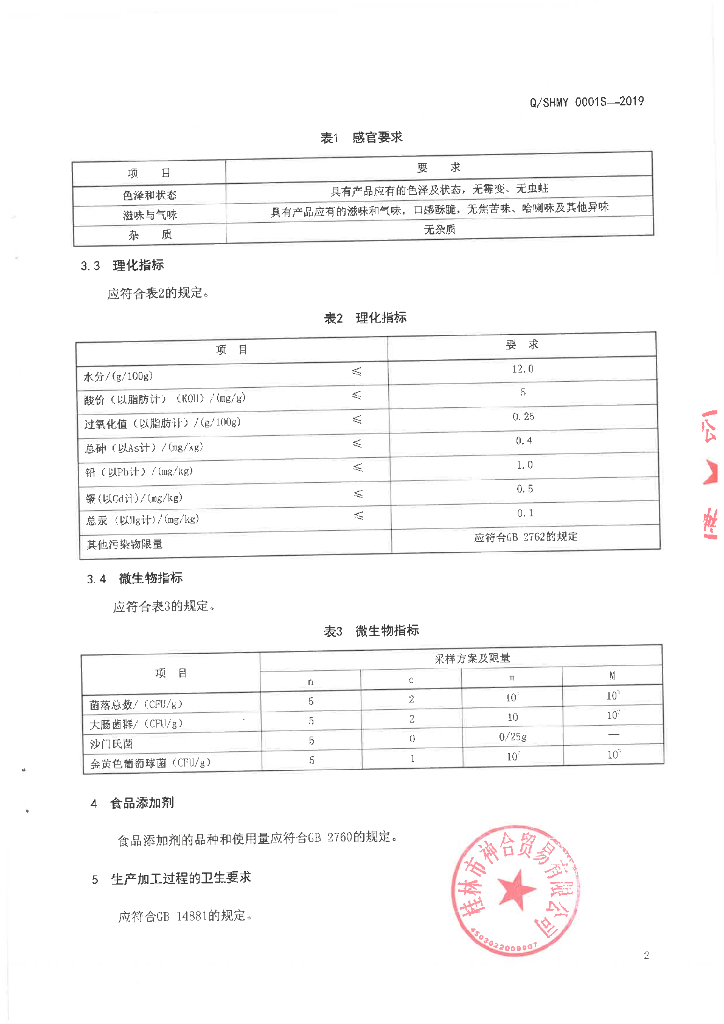 Q/SHMY 0001S-2019 标准预览