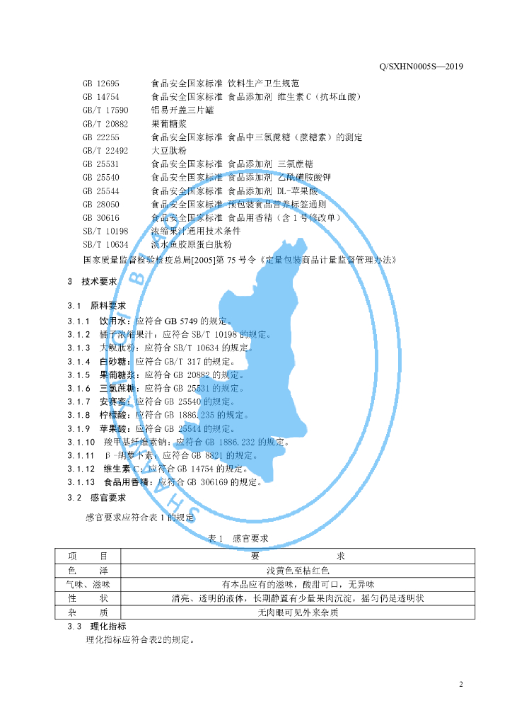 Q/SXHN 0005S-2019 标准预览